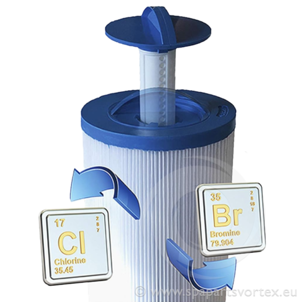 Aquasolus Hot Tub Filter with pod